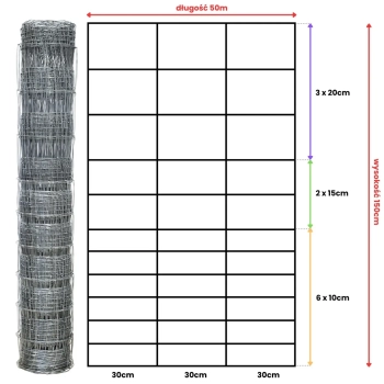 Siatka leśna - 150/12/30 M