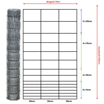 Siatka leśna - 150/15/30 G6
