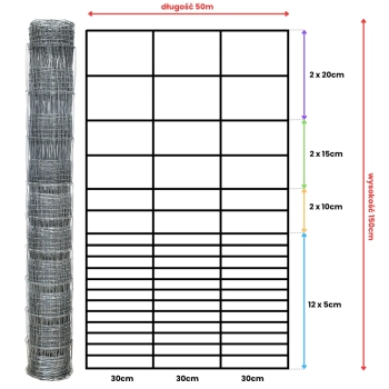 Siatka leśna - 150/19/30 G12