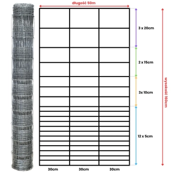 Siatka leśna - 160/20/30 G12