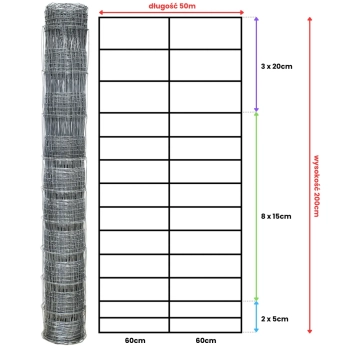 Siatka leśna - 200/14/60 L